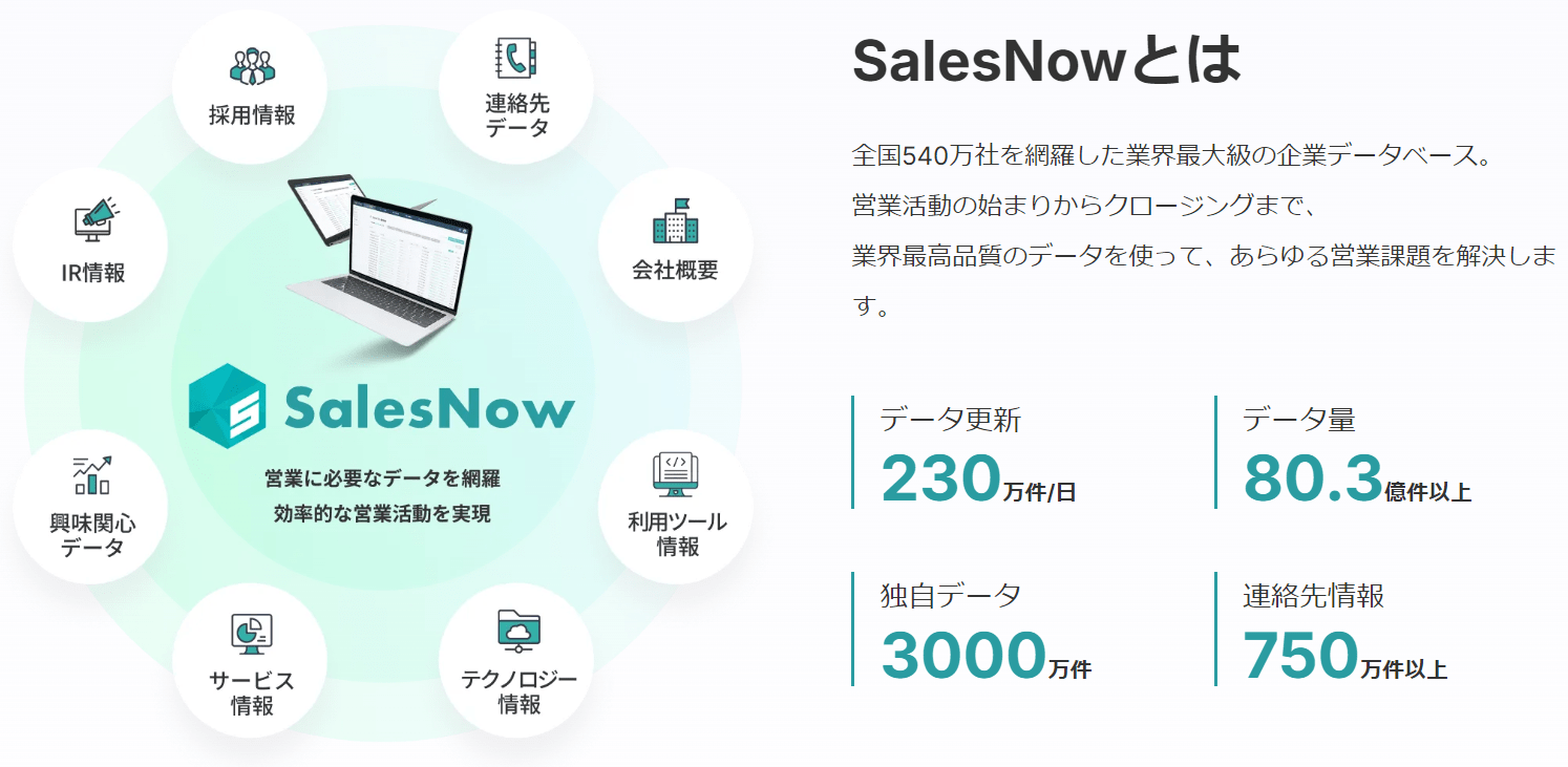 SalesNow Targeting