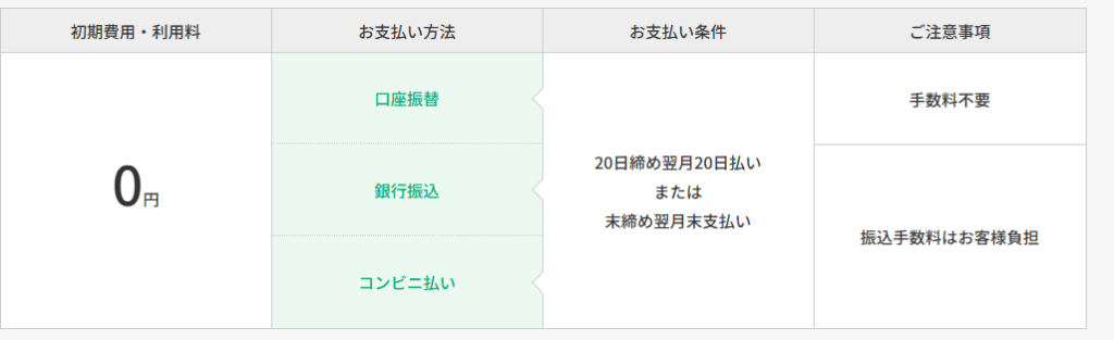 支払いサイト　